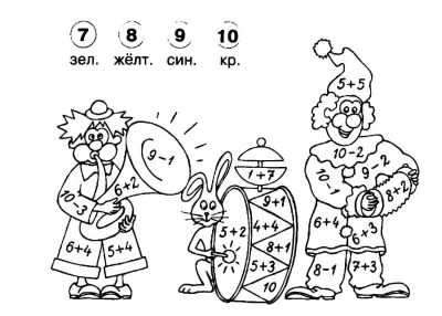 Клоуны и заяц с музыкальными инструментами