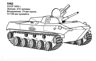 Танки