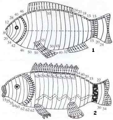 Схема вязания рыбки крючком амигуруми