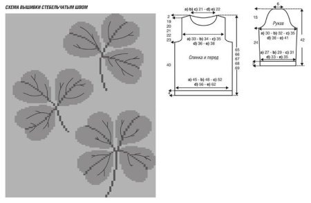 Схема свитера с листьями 2022