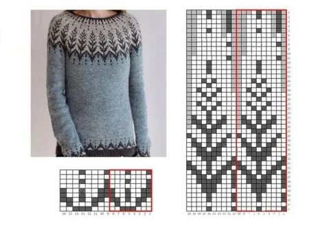 Вязание спицами свитера Норвежские узоры схемы
