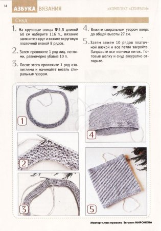Вязание спицами зимних шапок для женщин схемы и описание
