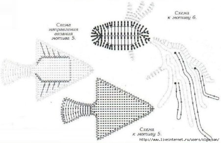 Схема вязания рыбки крючком амигуруми схемы