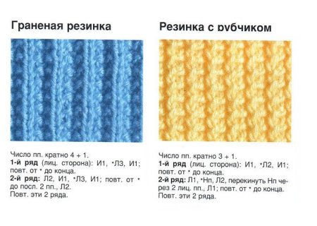 Вязание спицами американская резинка схема вязания