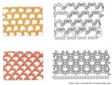 Образцы вязания жилета на спицах со схемами