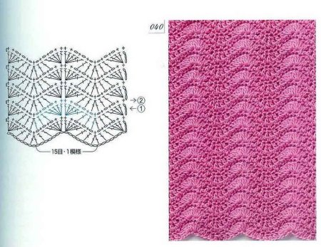 Схема вязания шарфика крючком