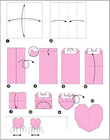 Сердечко оригами схема