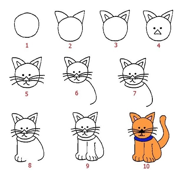 Как нарисовать котика легко (53 фото) » Идеи поделок и аппликаций своими  руками - Папикпро.КОМ