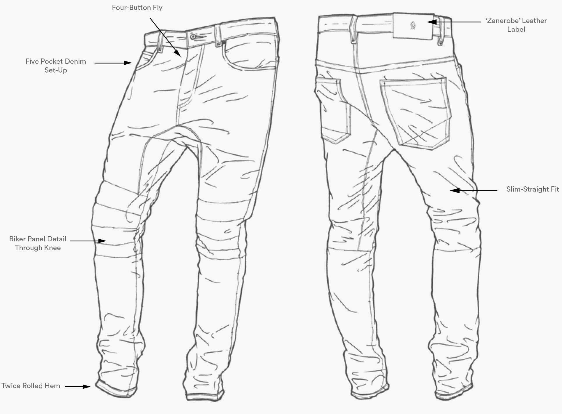 Нарисовать рваные джинсы