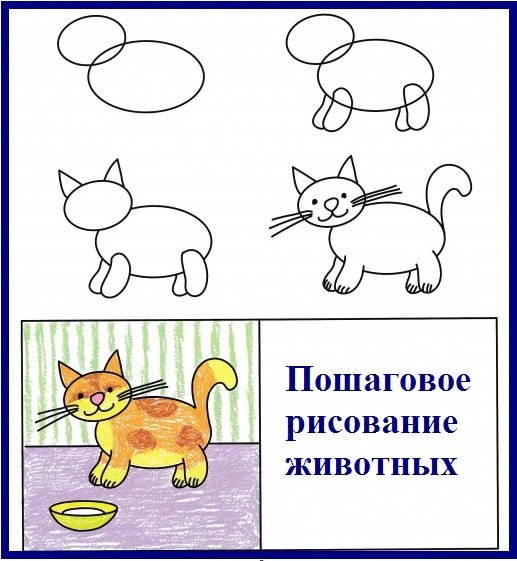 Как нарисовать девочку кошку (52 фото) » Идеи поделок и аппликаций своими  руками - Папикпро.КОМ