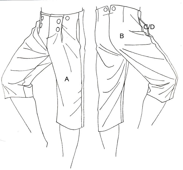 Рисунок мужских штанов