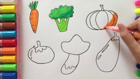 Как нарисовать радужных друзей. How To Draw Orange, Yulka Drawings Roblox DrawingsYulka
 HD 
 02