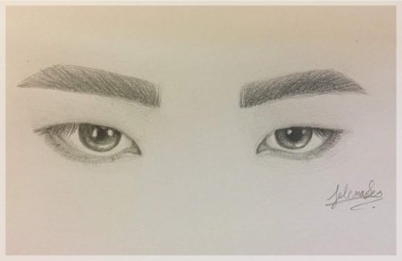 Рисовать азиатские глаза
