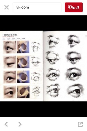 Схема рисования глаз аниме